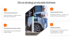 astreea-charger-ACS111-metal-frame-online-stores-2-1