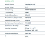 11526-p2